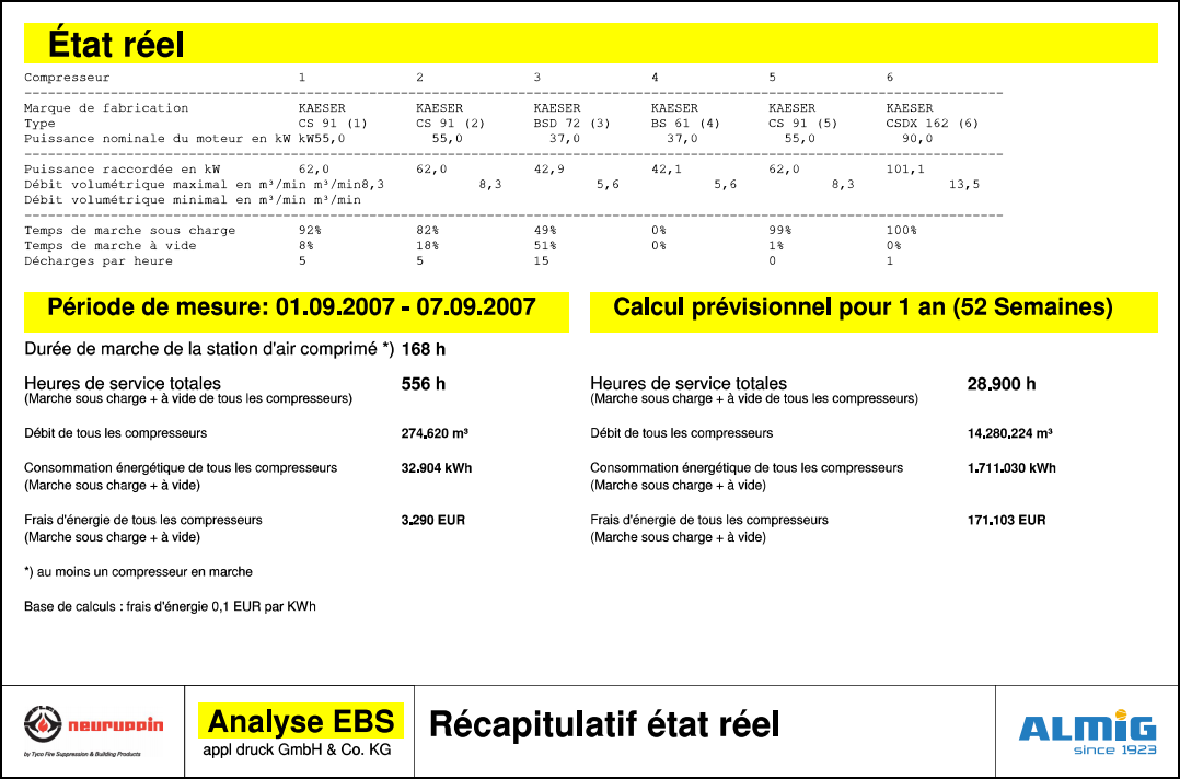 audit-energetique-acara-2